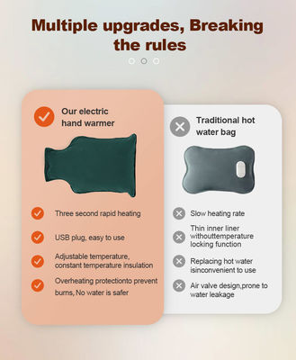 Il riscaldatore a mano confortevole o il pad riscaldatore spazioso si sceglie con il nostro design trasformabile