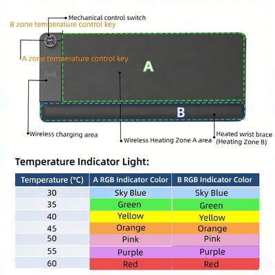 Personalizza il tappetino per mouse riscaldato con protezione da surriscaldamento, ricarica wireless e supporto per il polso, tappetino per mouse con riscaldamento intelligente