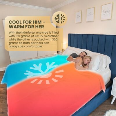 Customize Smart Control Heating & Cooling Blanket Microfiber Cooling Blanket for Hot Sleepers Household & RV Use