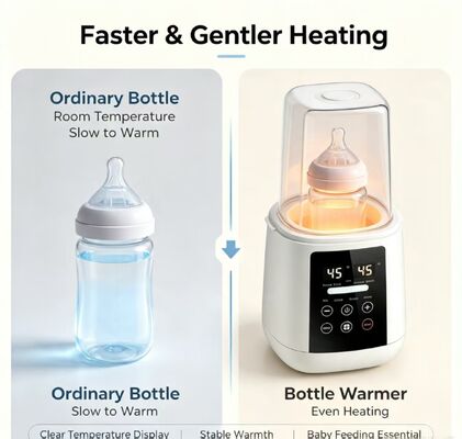 200W Caldaio elettrico per biberon 30-65°C Controllo della temperatura Protezione da combustione secca Spegnimento automatico Caldaio per latte materno Sacchetti di stoccaggio Biberon in vetro in silicone PP