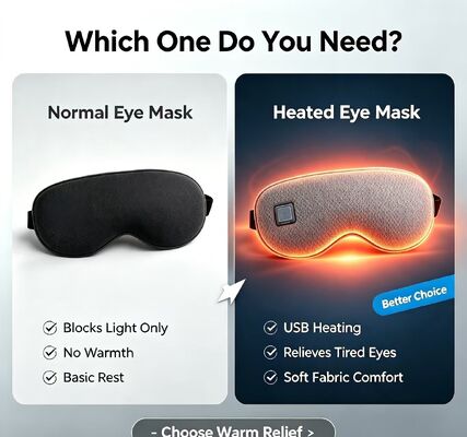 Maschera oculare riscaldata, Super Soft PU Maschera oculare elettrica calda 35-55°C Temperatura regolabile, 1000mAh Maschera oculare riscaldante portatile ricaricabile per alleviare la stanchezza oculare, uso scolastico a domicilio in ufficio di viaggio
