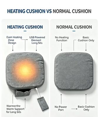 Graphene Cushion di sedile riscaldato 45×45cm 3cm Spessore di lino di cotone USB 3 velocità regolazione della temperatura Pad di riscaldamento per la casa Auto ufficio Caldo supporto cintura gluteale