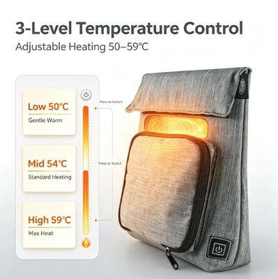 Sacchetto elettrico per il riscaldamento del pranzo compatibile con più pasti, USB riscaldatore alimentare impermeabile contiene diversi tipi di alimenti, controllo della temperatura a 50-59 °C a 3 livelli, carica rimovibile lavabile a prova di perdite per viaggi all'aperto