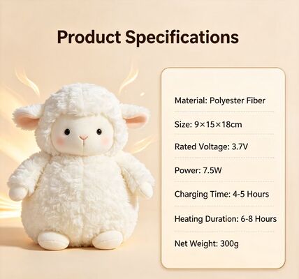 Cute Warm Sheep Portable Rechargeable Hand Warmer,3 Temperature Settings 40-60°C,6-8 Hours Working Time,USB Power Bank Support for On‐the‐Go Use,Compact 9*15*18cm Poliester Winter Pocket Heater
