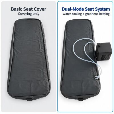 Coprisedile a doppio modo per golf cart 24V, raffreddamento ad acqua e riscaldamento al grafene, coprisedile impermeabile con cinghie a fibbia e scatola di raffreddamento esterna, dimensioni personalizzate, colore, logo e confezione